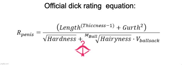 C*ck Ratings - Honest Or Humiliating - Buyer's Choice