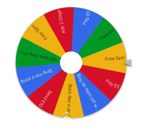 Humiliation Wheel. C*m Play.