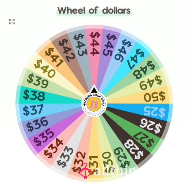 Medium Drain Game For Pay Piggies - Findom Wheel