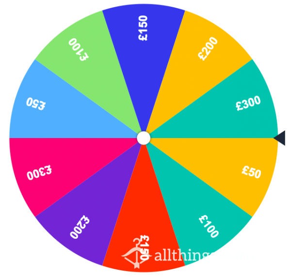 Spin The Wheel - Big Stakes