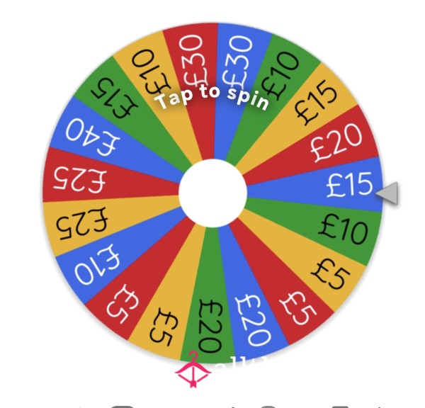 Time To Risk It! Spin The Wheel!